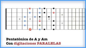pentatónicas paralelas