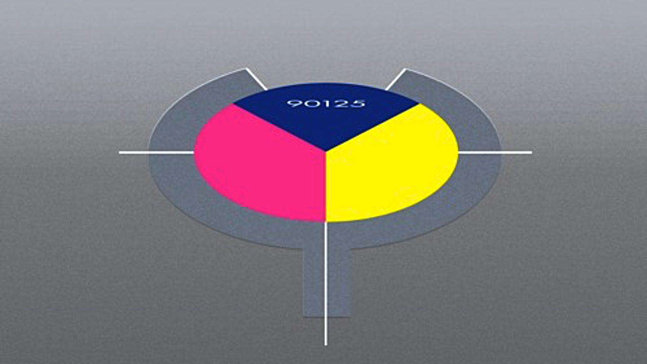 Owner of a lonely Heart —YES