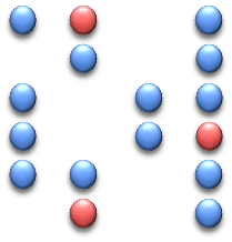 Jónico