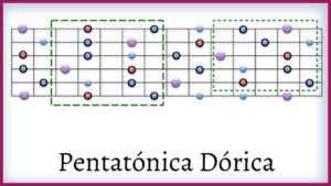 pentatónica dórica
