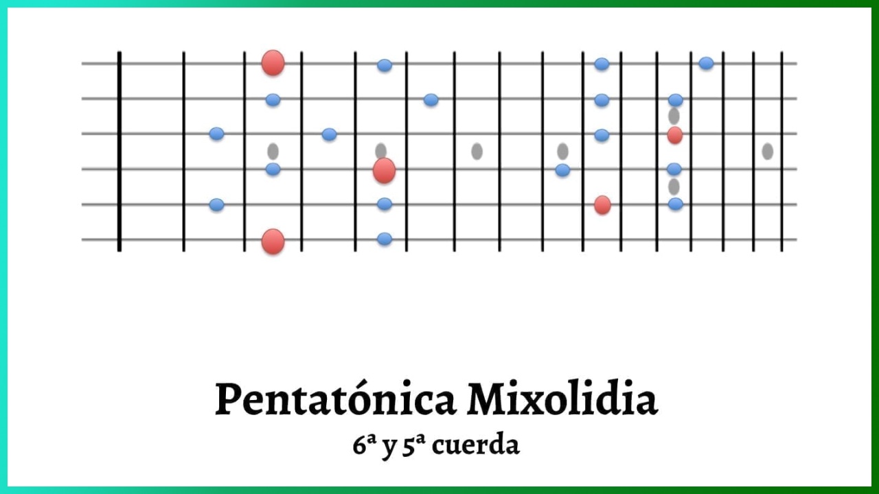 pentatónica mixolidia