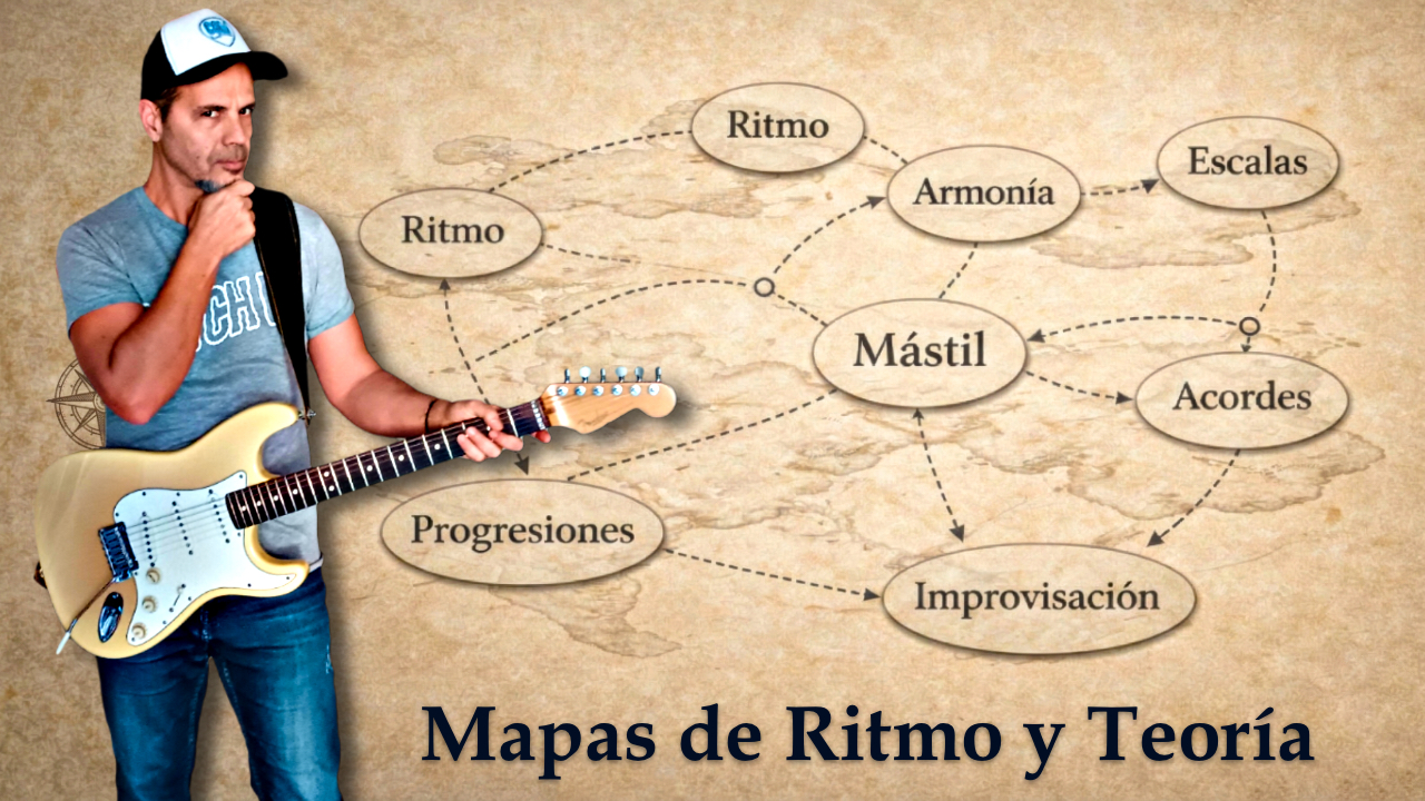 Entender la guitarra para recuperar el rumbo